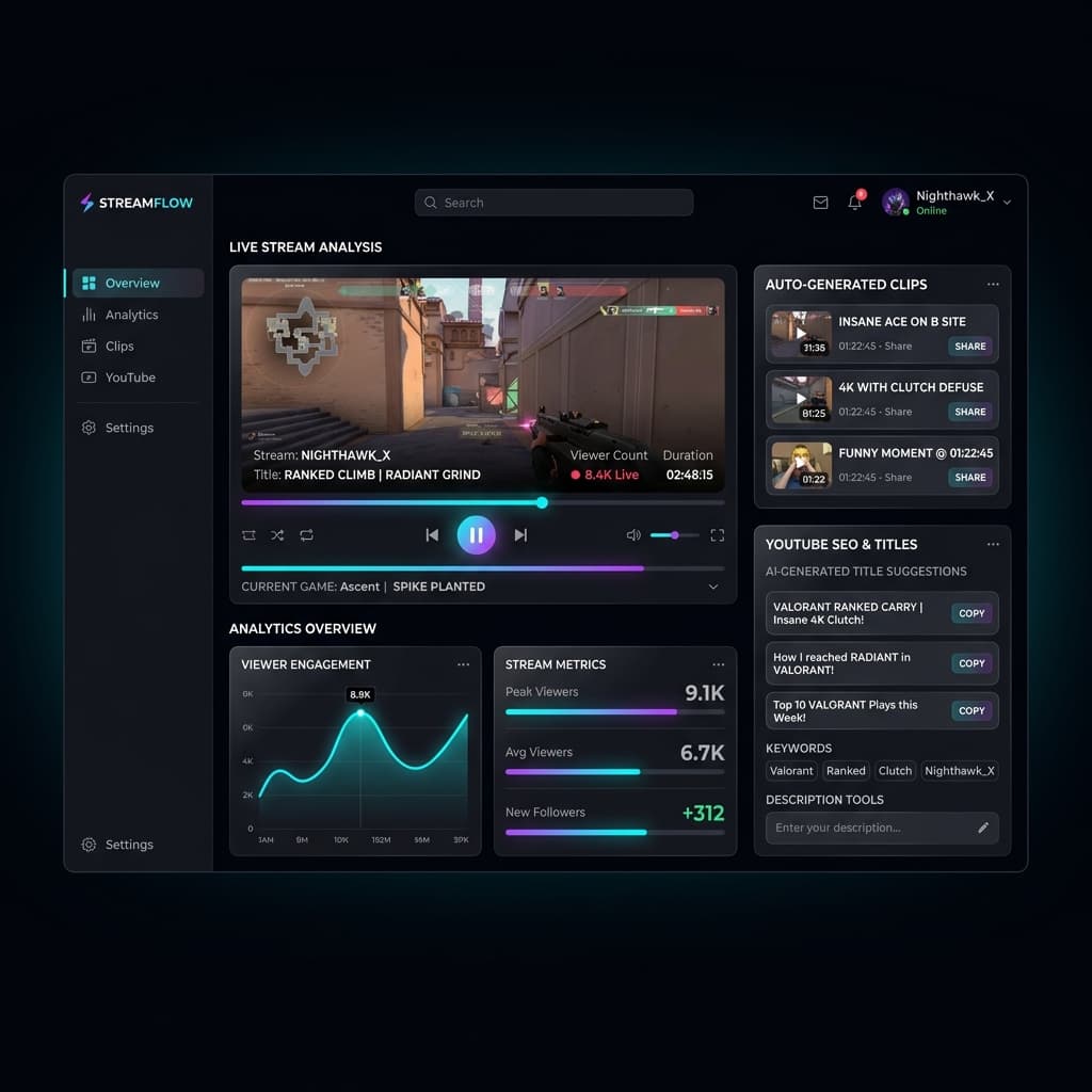StreamForge AI Dashboard